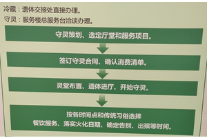 基本殡葬服务-灵车接运