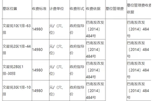 艮灵山公墓收费情况
